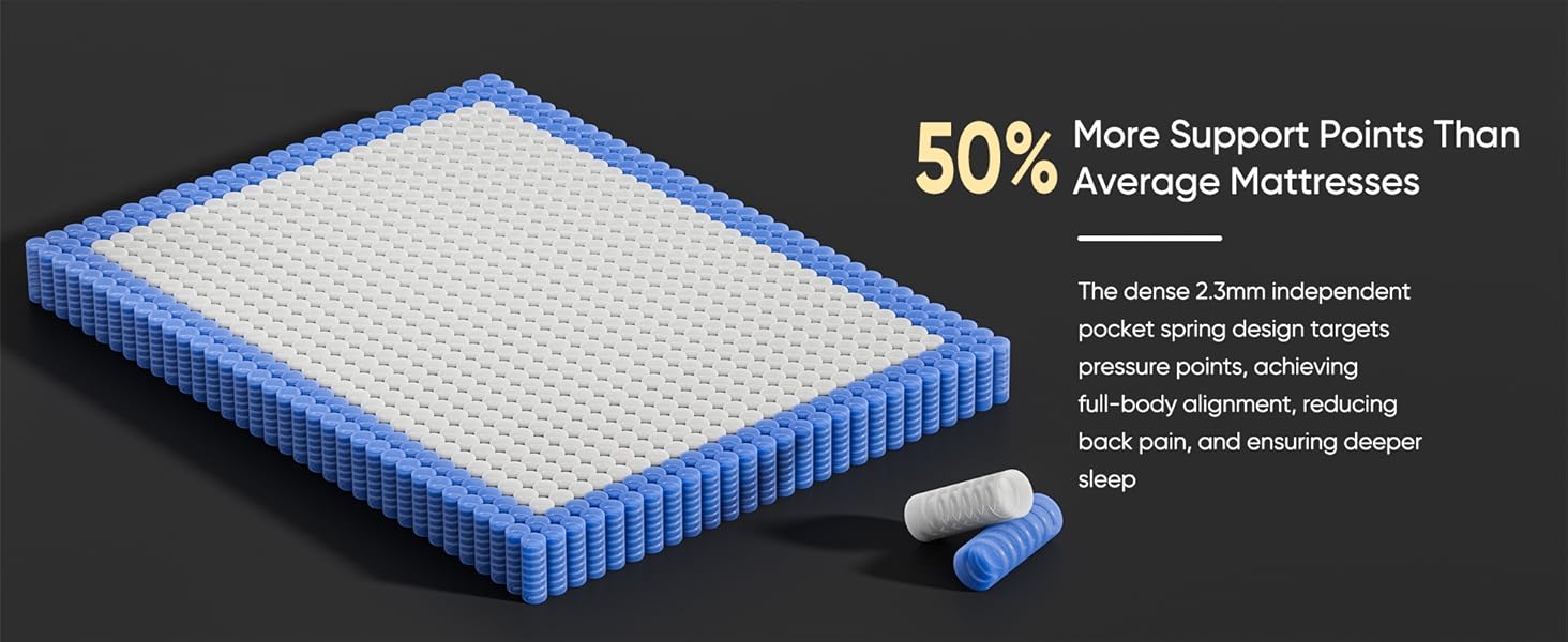 queen bed mattress