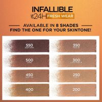 L'Oreal Paris Infallible Up to 24H Fresh Wear Soft Matte Longwear Bronzer. Waterproof, heatproof, transfer, humidity and sweatproof, Fair, 0.31 oz - Image 7