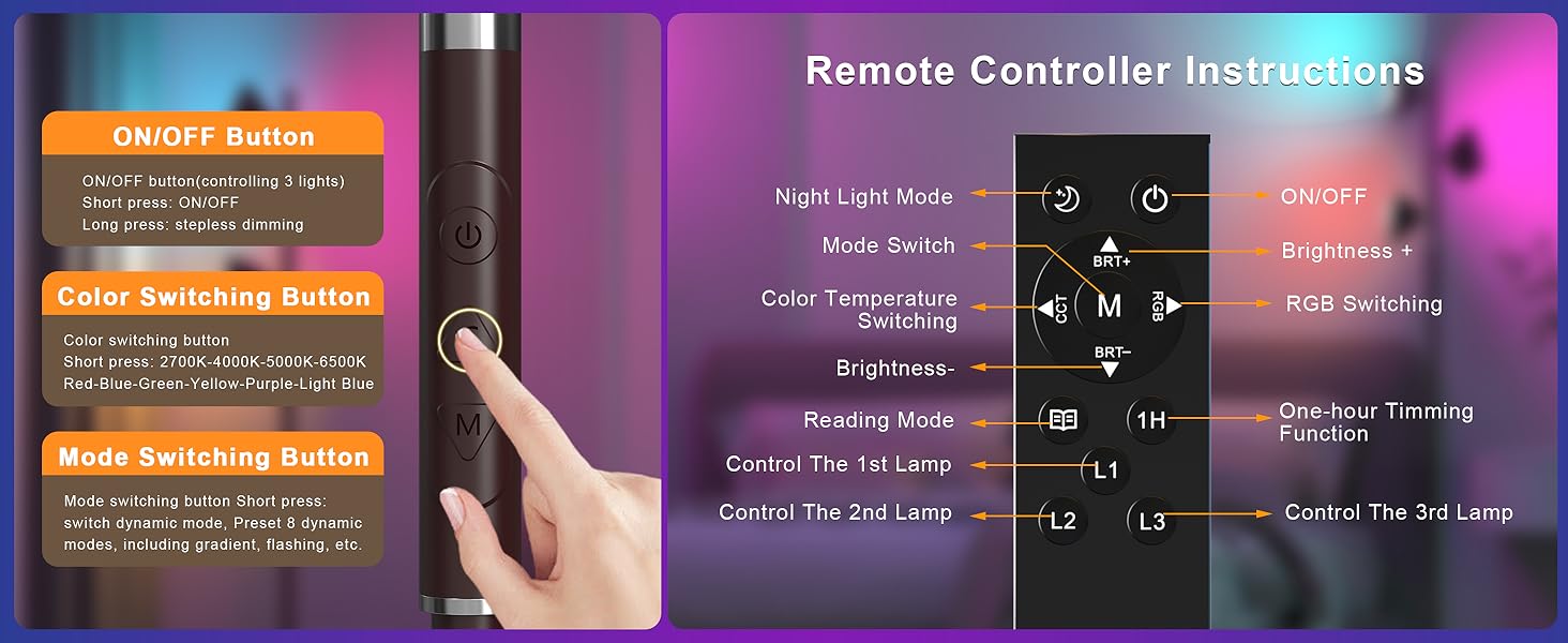 Remote control functions