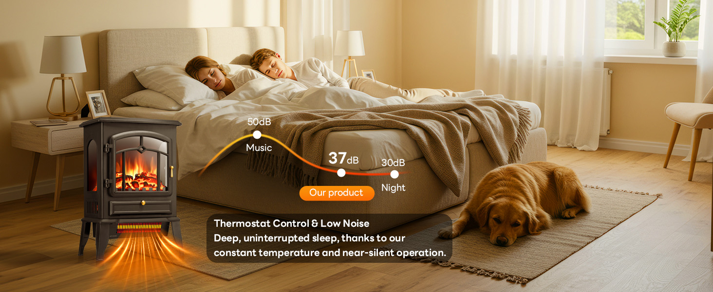 Thermostat Control &amp;amp; Low Noise