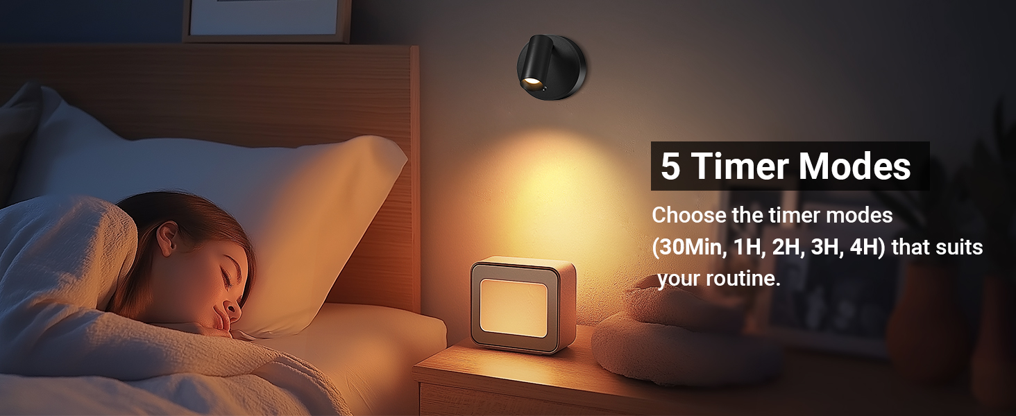 wireless spotlight indoor