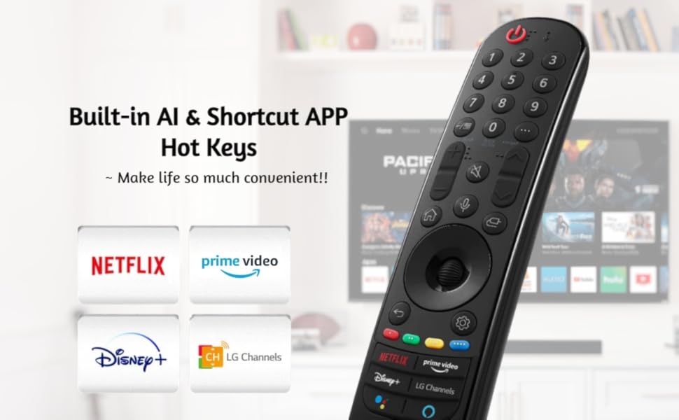 LG MR21GA Replacement Magic Remote Control 