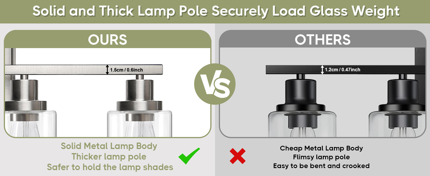 This 4-light bathroom light fixture features matte black finish lamp frame 