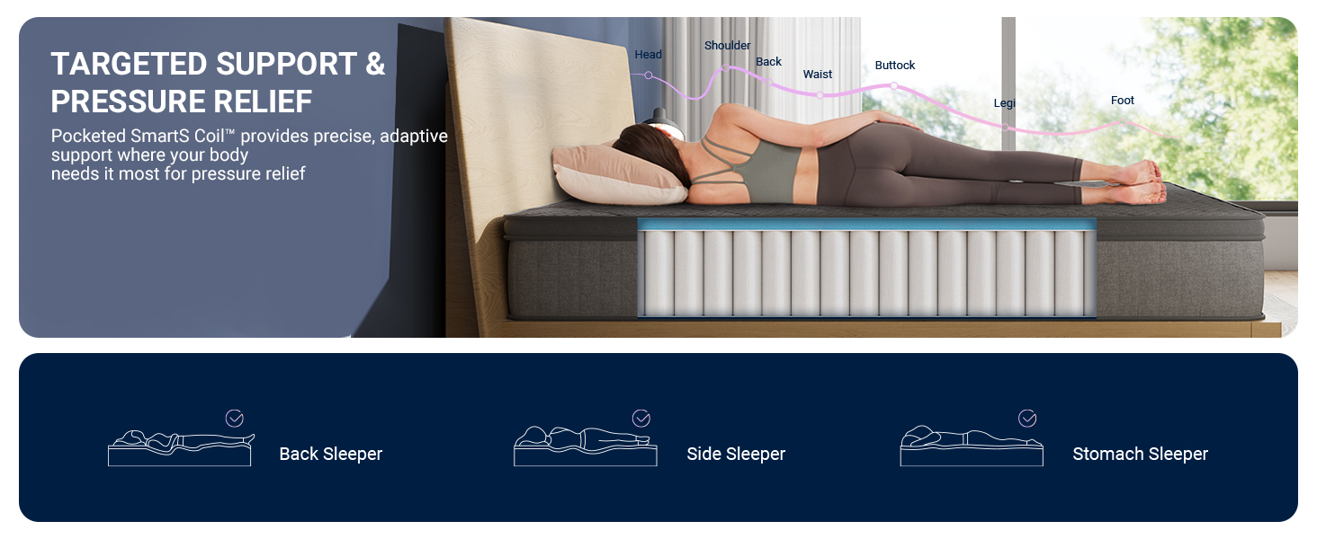 Avenco Hybrid Mattress