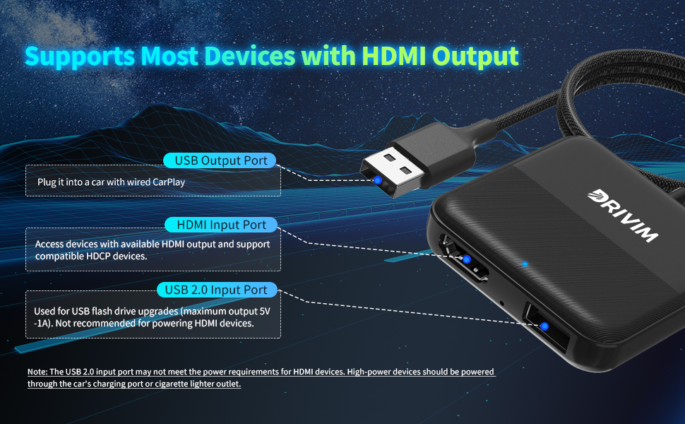DRIVIM Car TV Mate Max