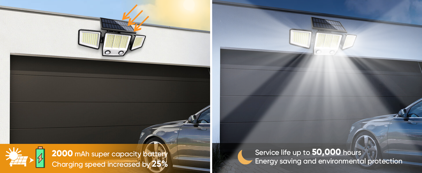 Solar Motion Lights Outdoor Waterproof - 3000LM 3 Modes Solar Security Lights Motion Outdoor