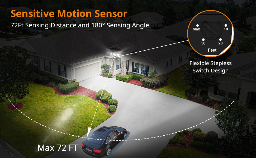 Battery Powered Motion Light