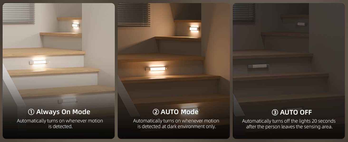 Under cabinet lights