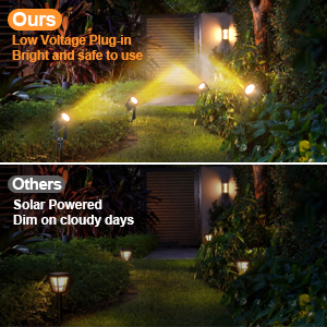 Landscape lighting