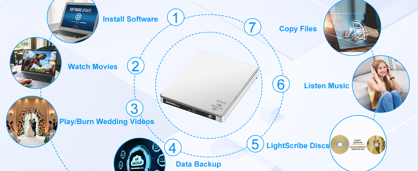 muiti-fuction external cd dvd drive writer pc windows 11 mac