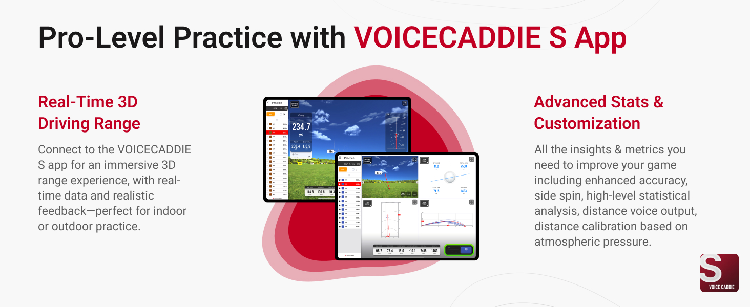 Advanced Metrics & Stats, Fully Customizable