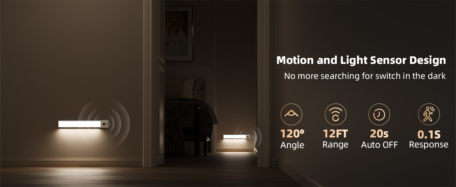 Motion-Activated Under Cabinet Lighting
