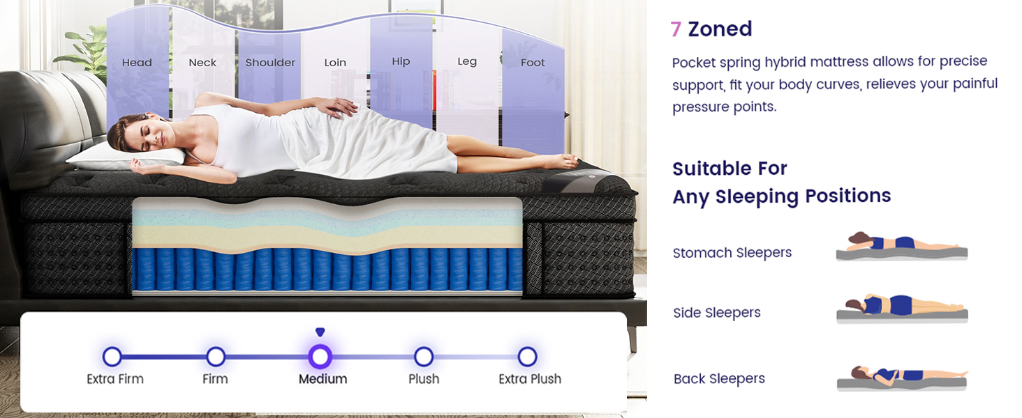 pocket springs memory foam mattress0103