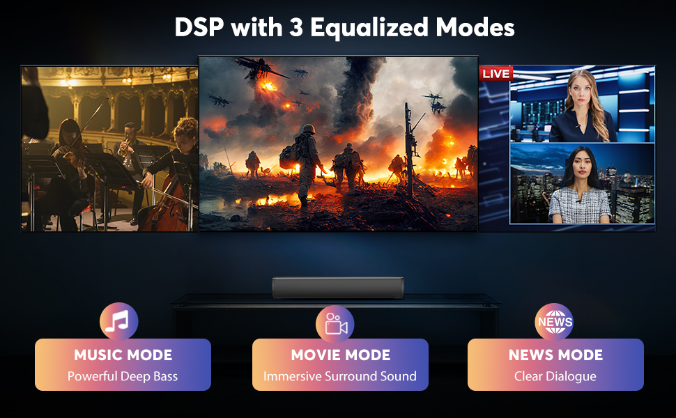 three sound mode