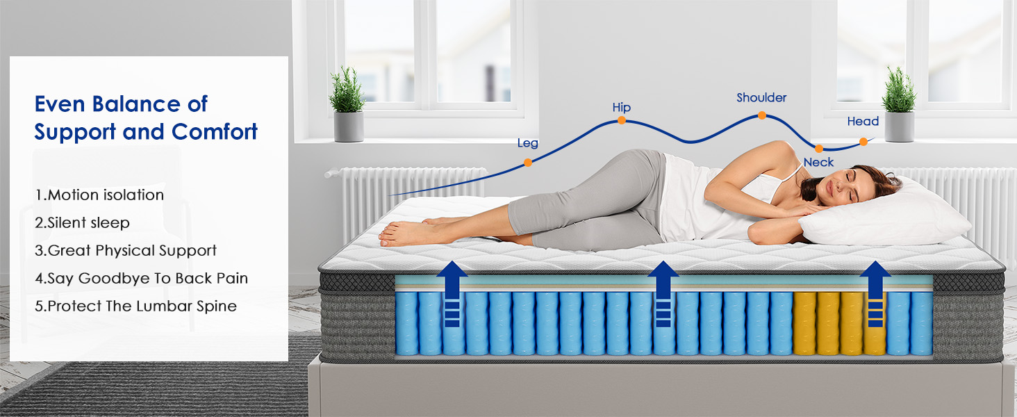 mattress