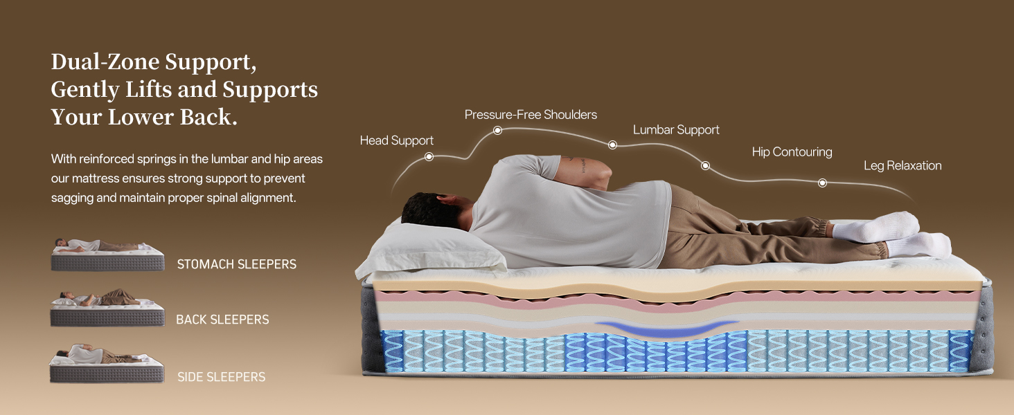enhanced support queen mattress, pocket spring hybrid, durable coils, edge support, orthopedic bed