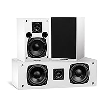 2 WAY – 2 DRIVER SURROUND SPEAKERS (WALL MOUNTABLE)
