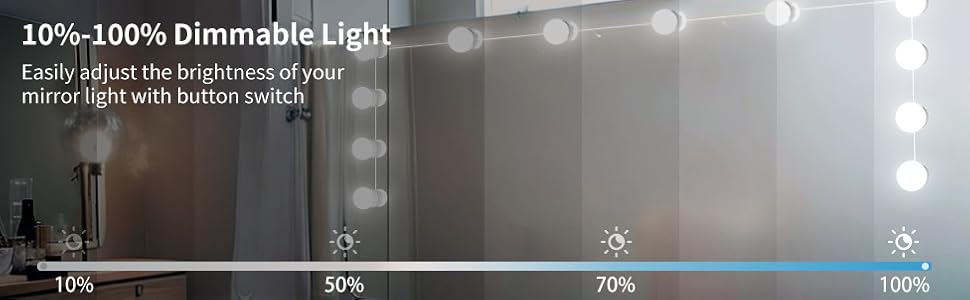 dimmable led vanity light