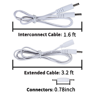 cable