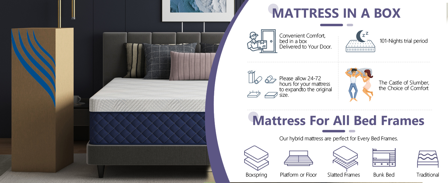 MATTRESS