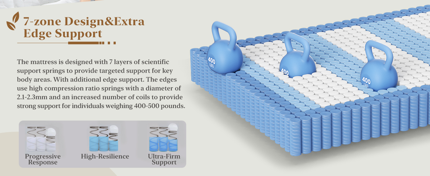 Bed Mattress