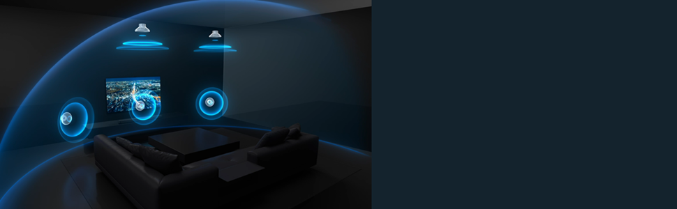 Ultimate surround with 360 Spatial Sound Mapping