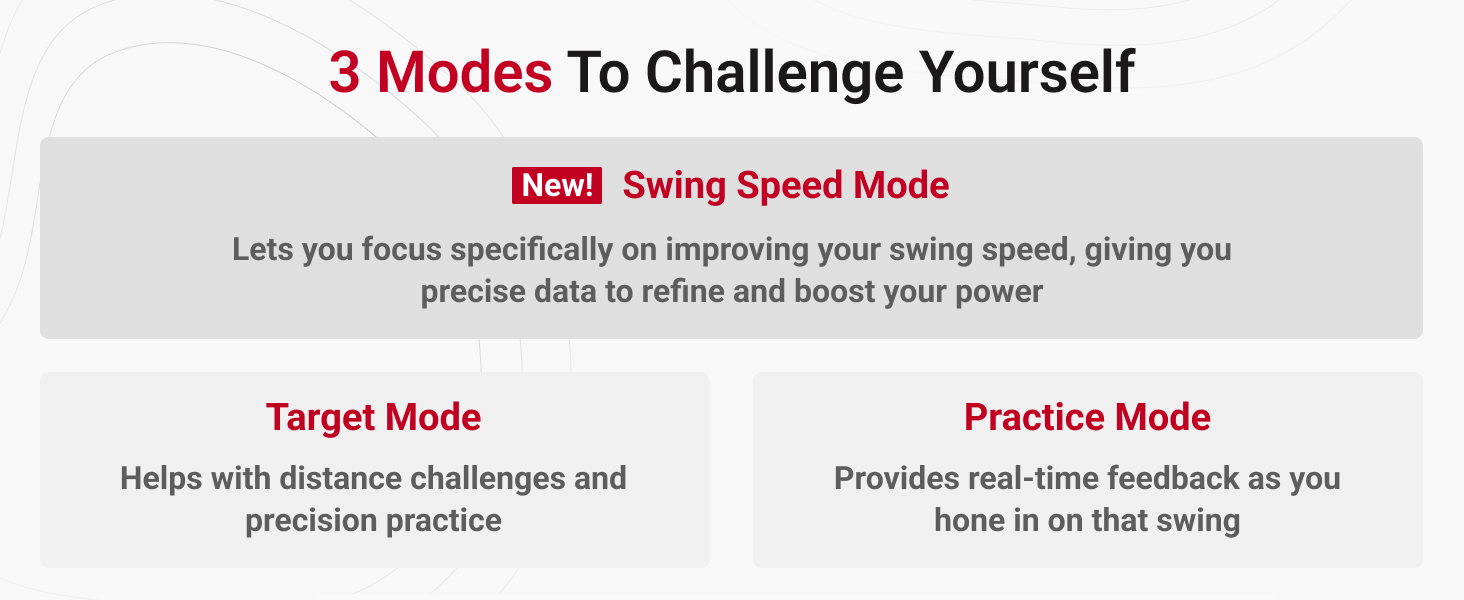 3 Modes To Challenge Yourself