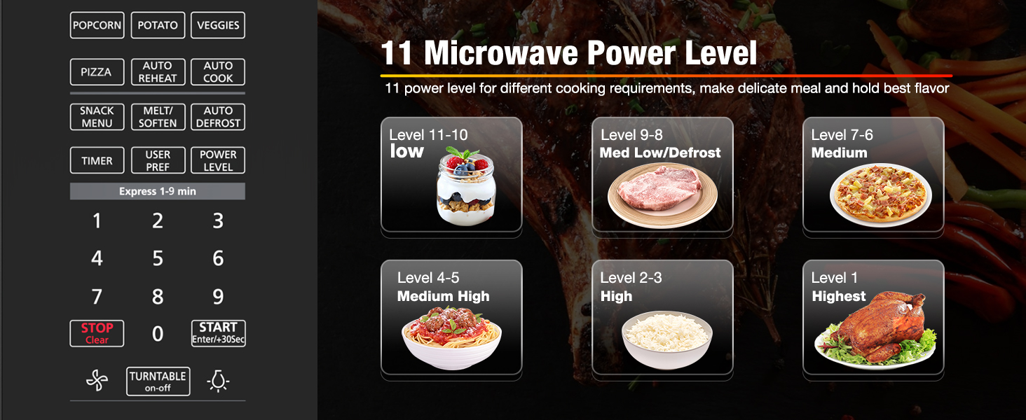 11 microwave power level