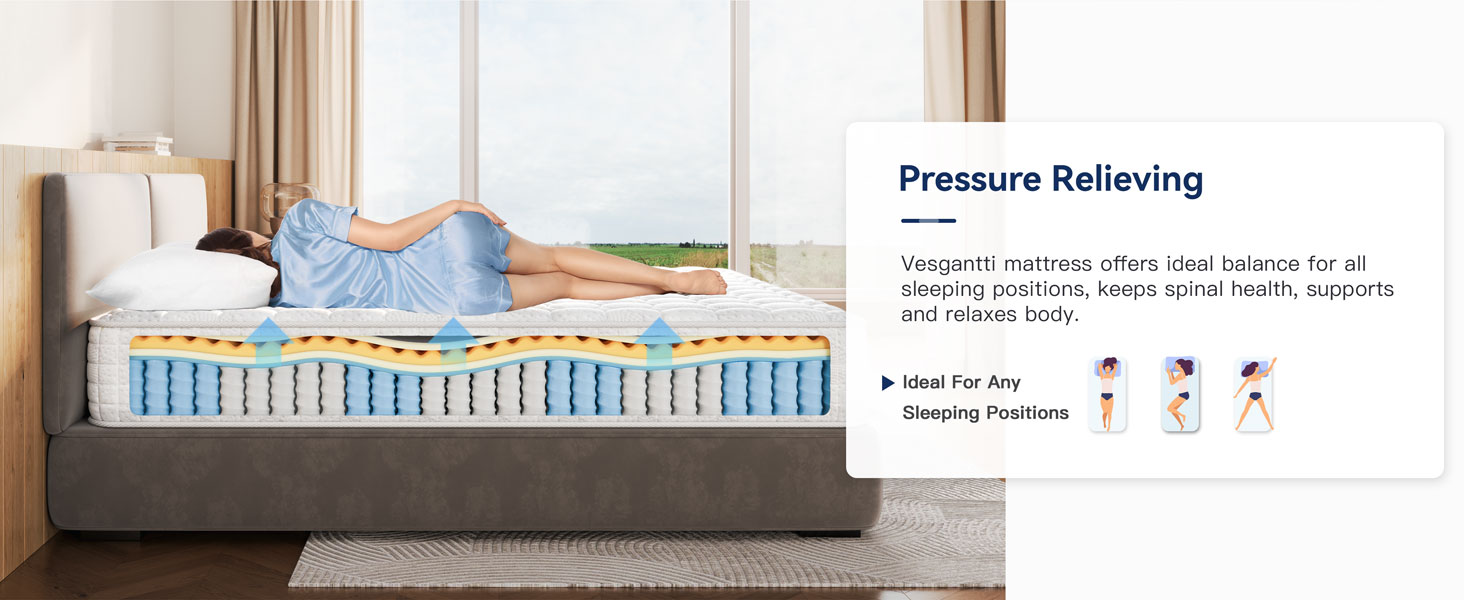pressure relieving
