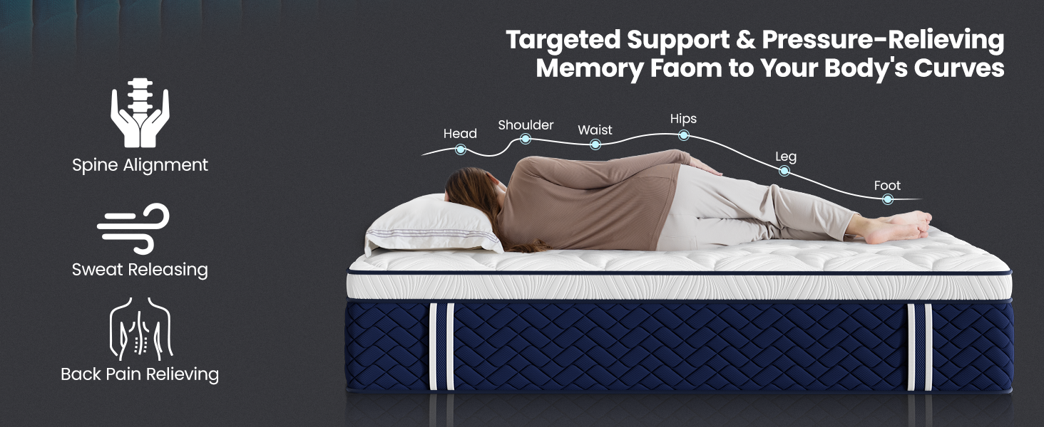 Targeted Support