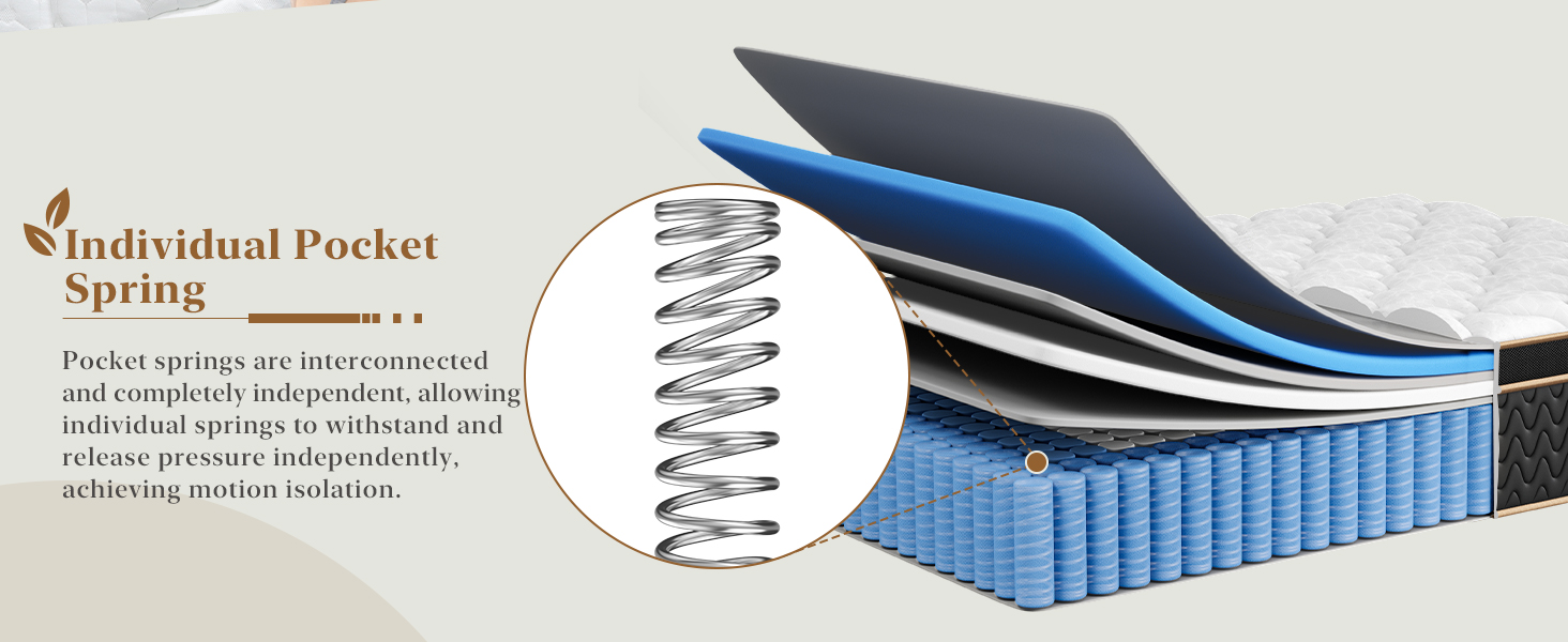 Independent Pocket Springs