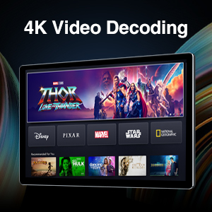 4K video decoding