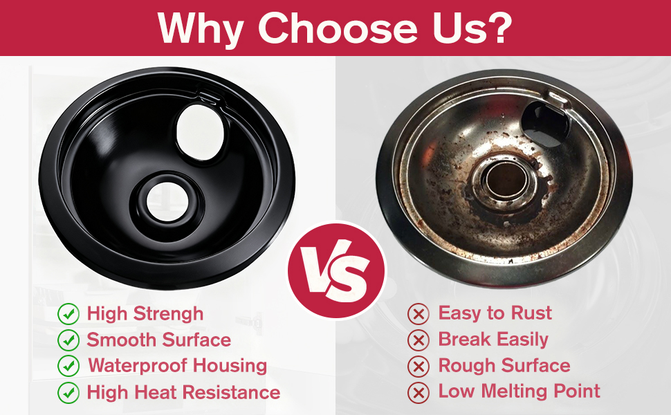 DRIP PANS