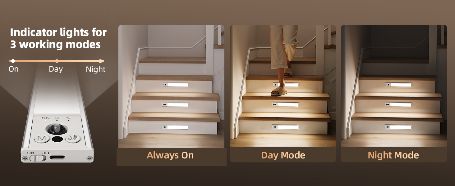 Rechargeable Motion Sensor Light