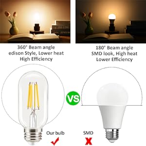 Bedside Nightstand Lamps  11.15-5