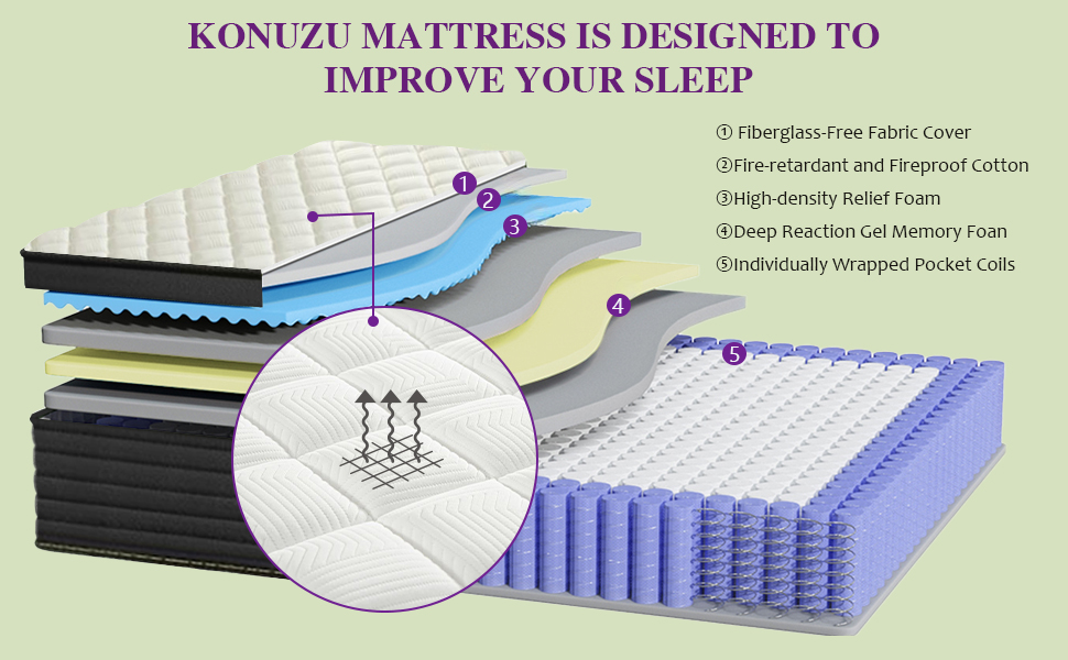 mattress