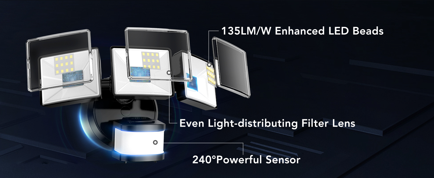motion sensor outdoor lights