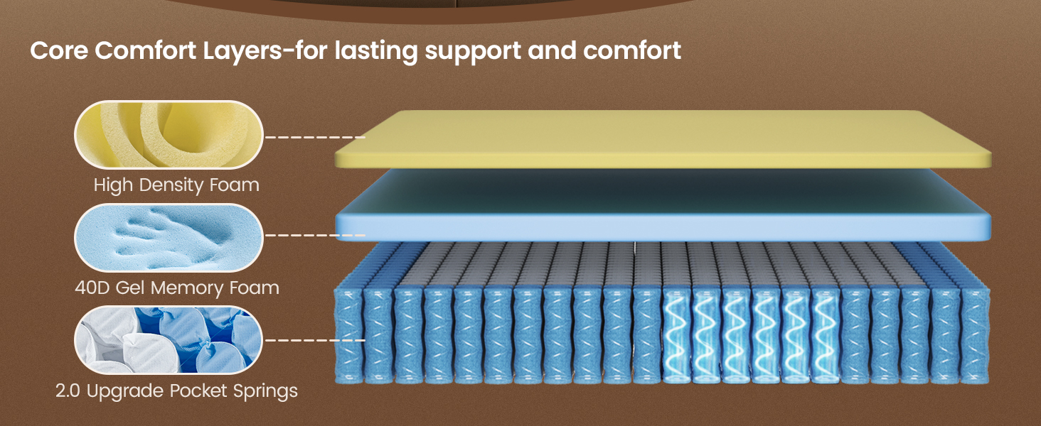 mattress