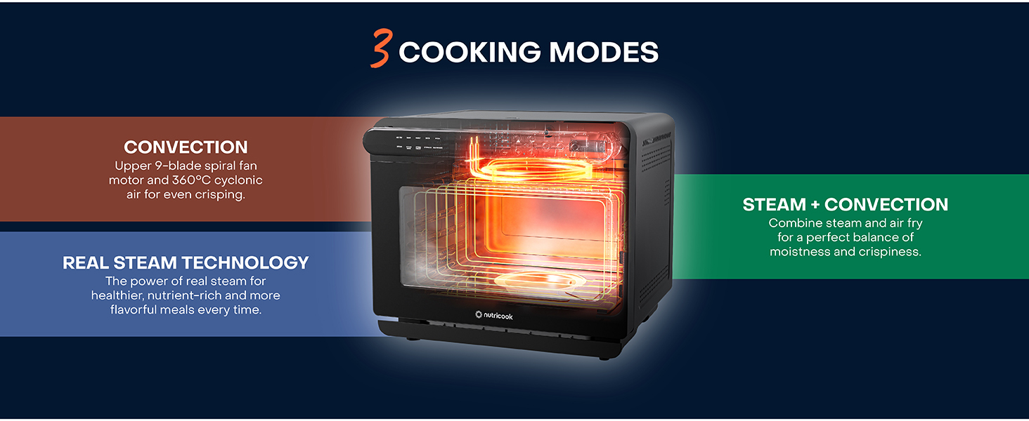 Convection Air Fryer, Countertop Oven for Baking, Roast, Steam, Dehydrate, Pizza