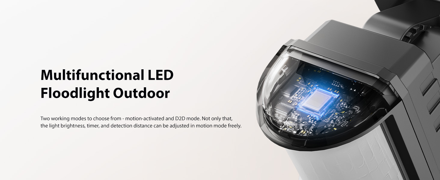 led floodlights