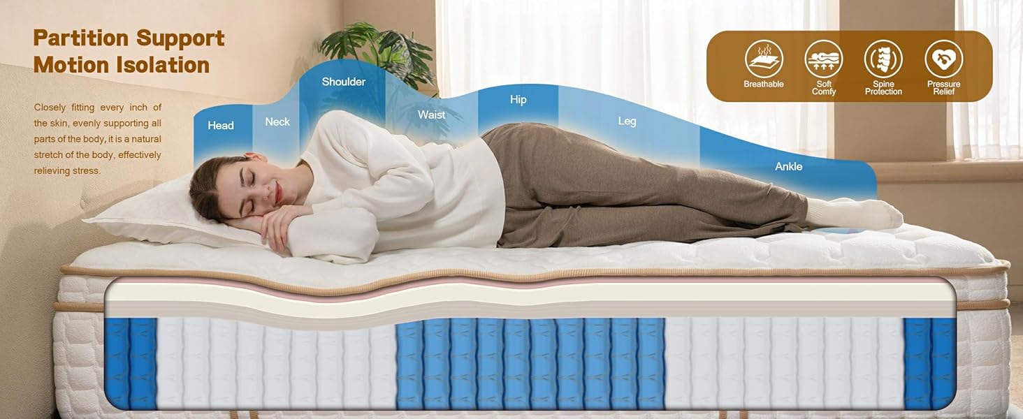 Mattress