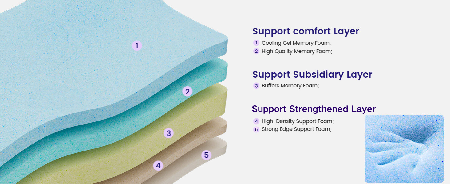 pocket springs memory foam mattress0105