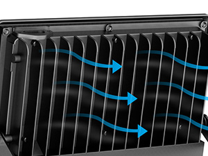 heat disspation