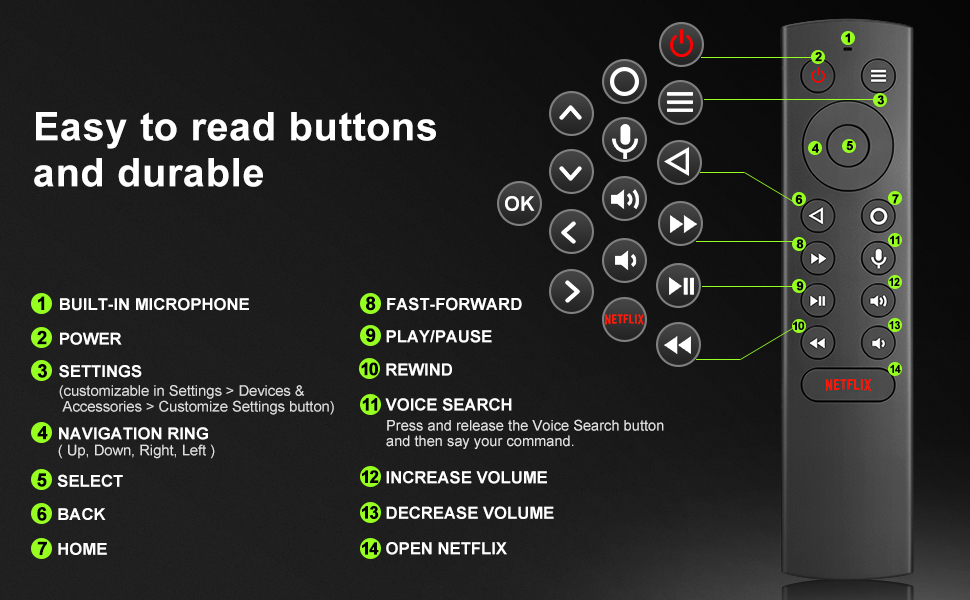 shield remote