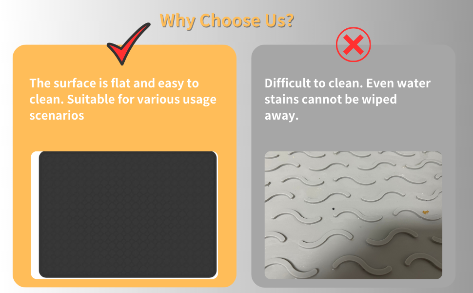 Reliable & Heat-Resistant – Keeps Your Kitchen Clean & Safe