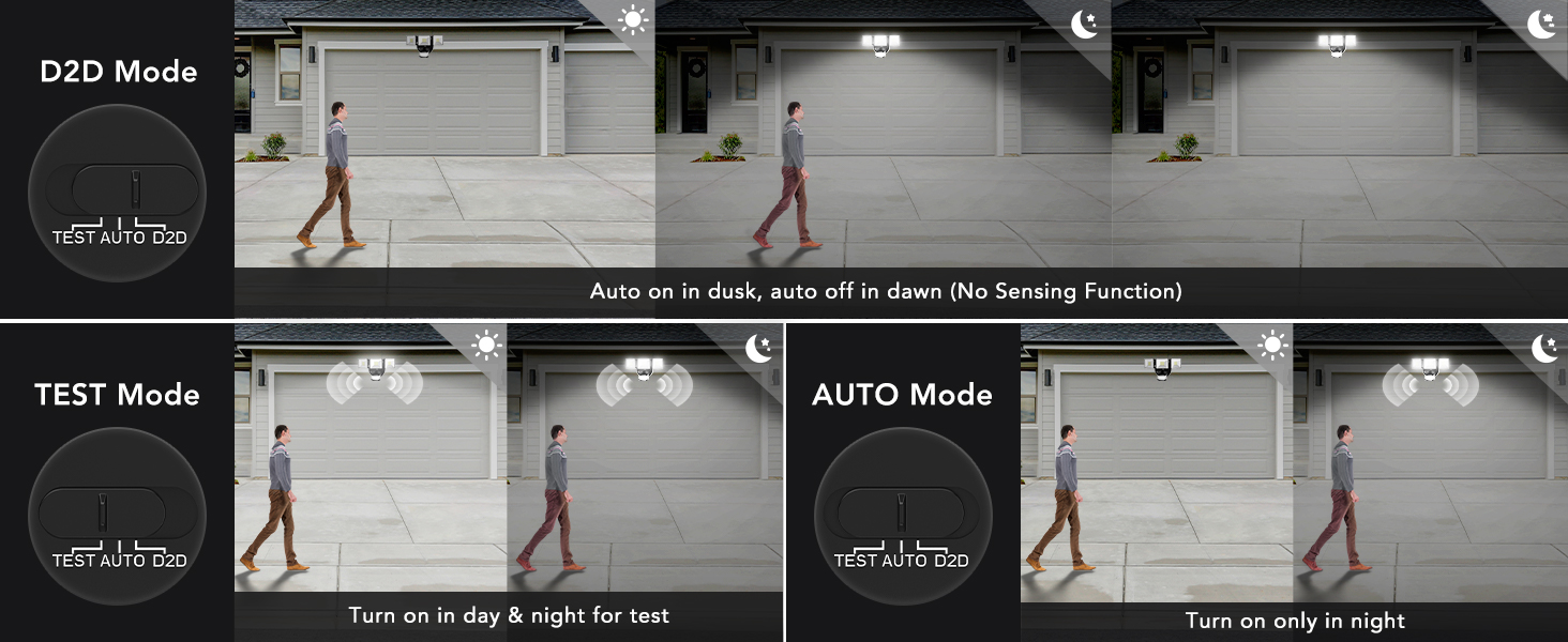 Motion Sensor outdoor lights