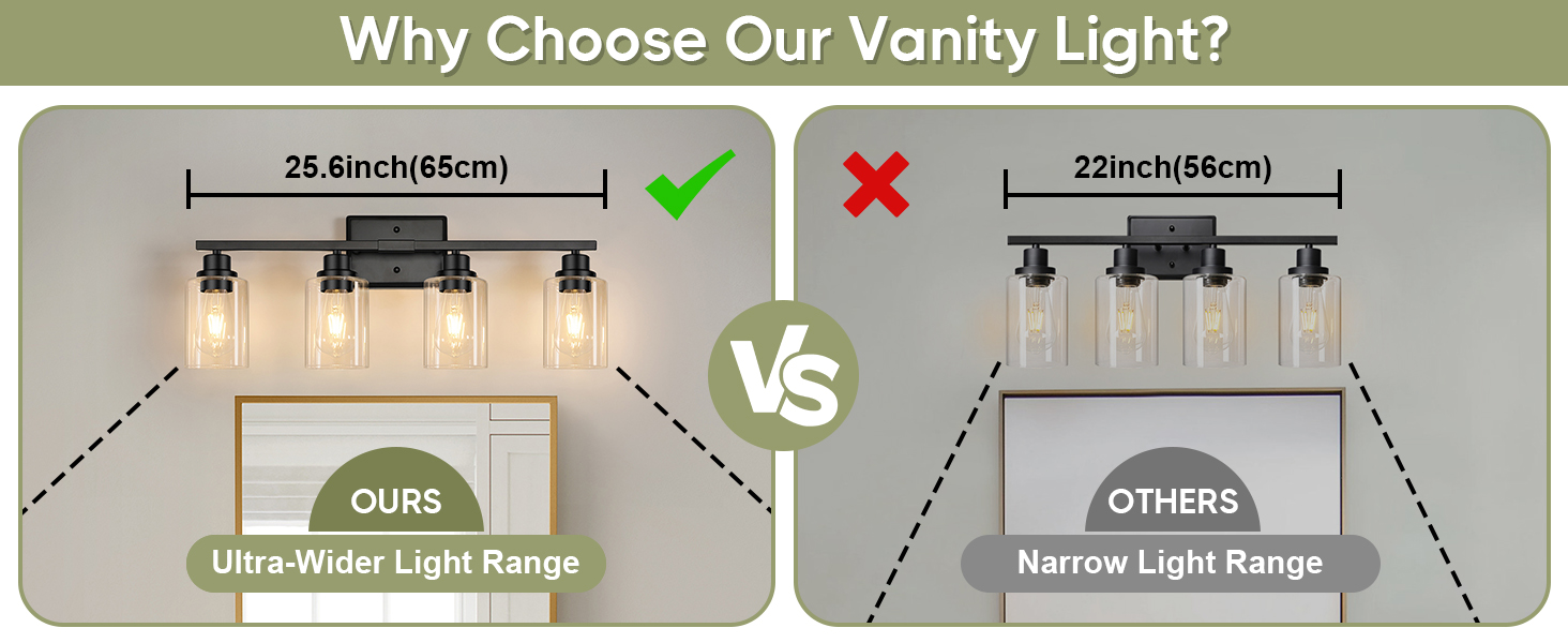 Mounting: This vanity light can be installed facing upwards or downwards