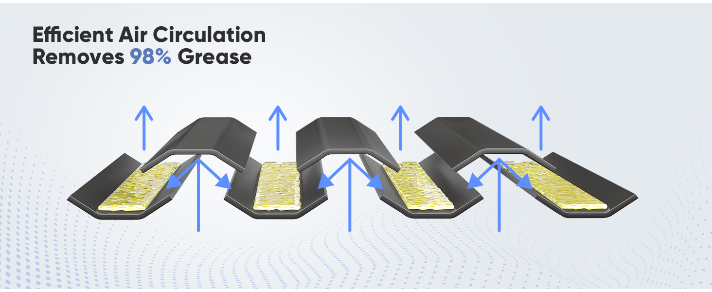 hood vents for kitchen