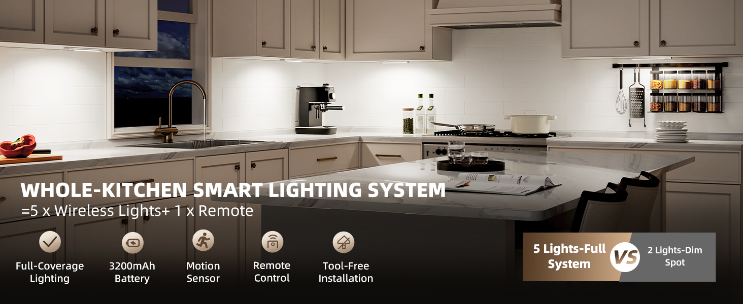 under cabinet lighting