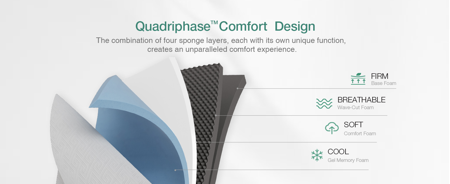 novilla mattress, foam mattress, gel memory foam mattress